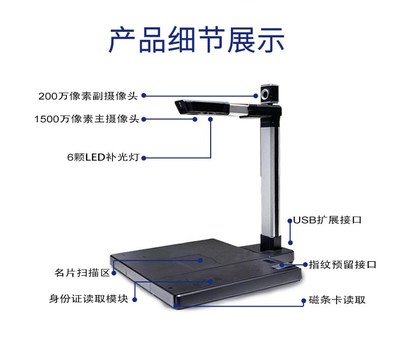 高效办公利器 华视CVT-1550R高拍仪性能详解与使用体验